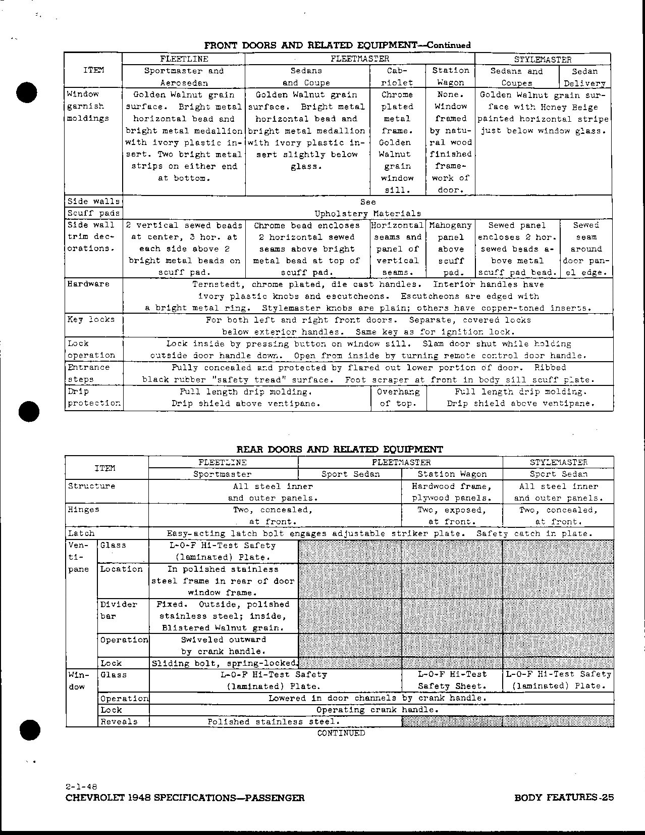 1948_Chevrolet_Specs-25