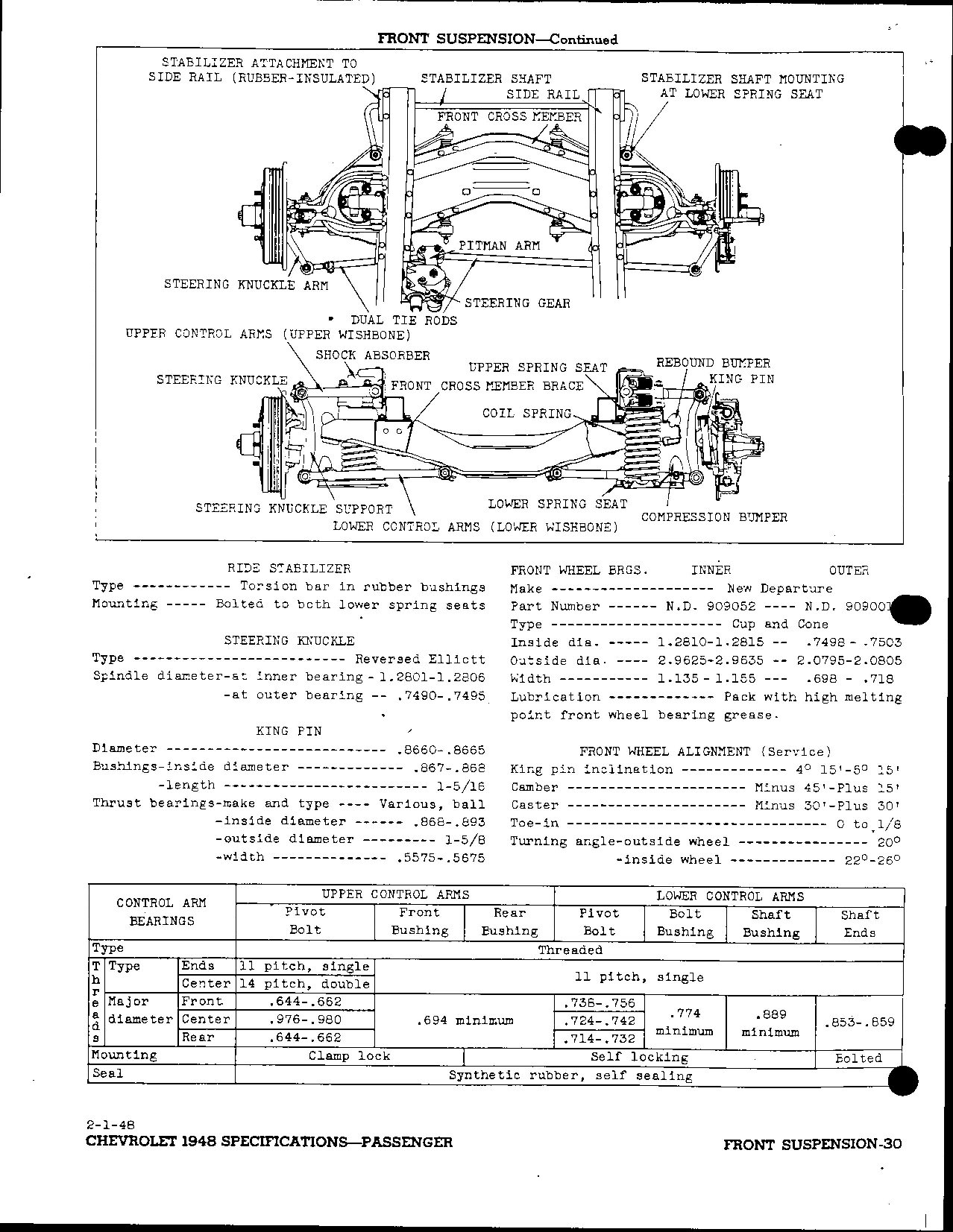 1948_Chevrolet_Specs-30