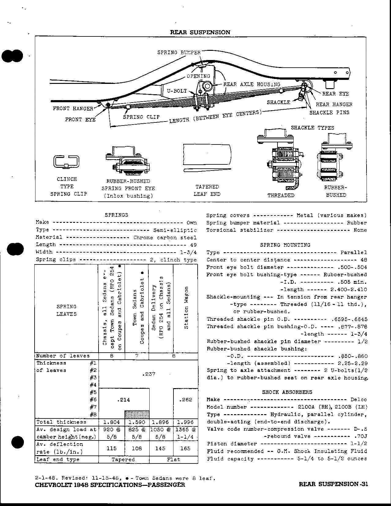 1948_Chevrolet_Specs-31