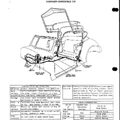 1948_Chevrolet_Specs-28