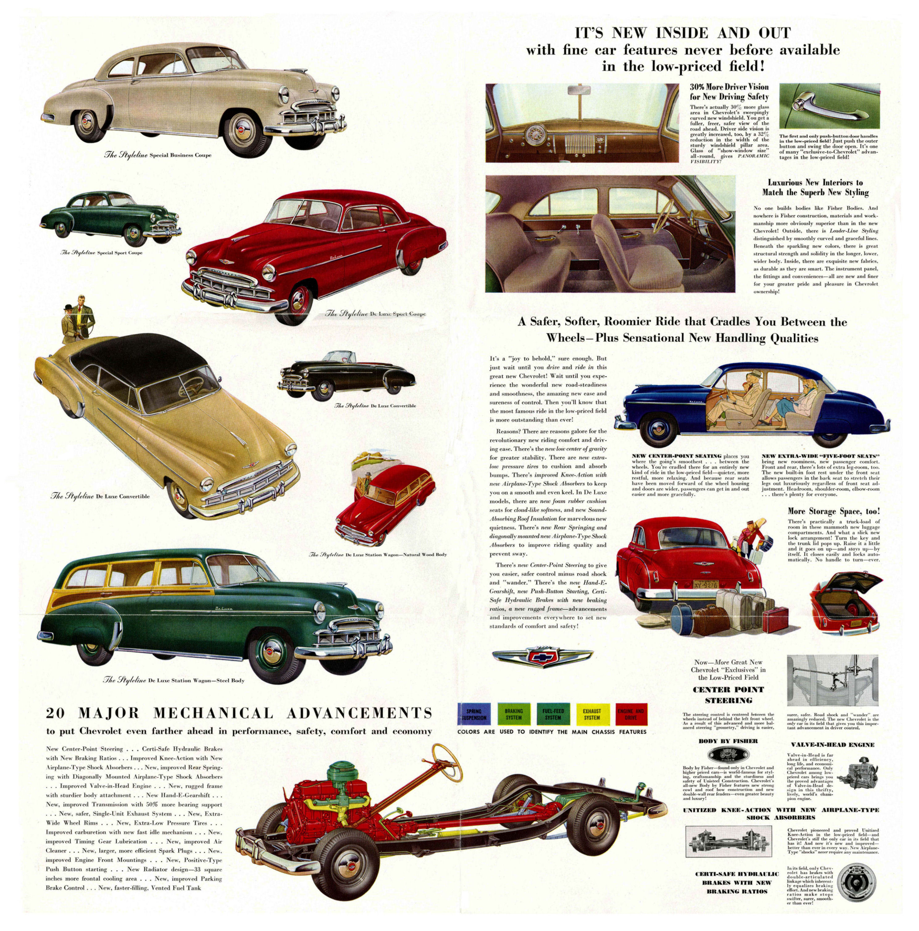 1949_Chevrolet_Foldout-Side_B