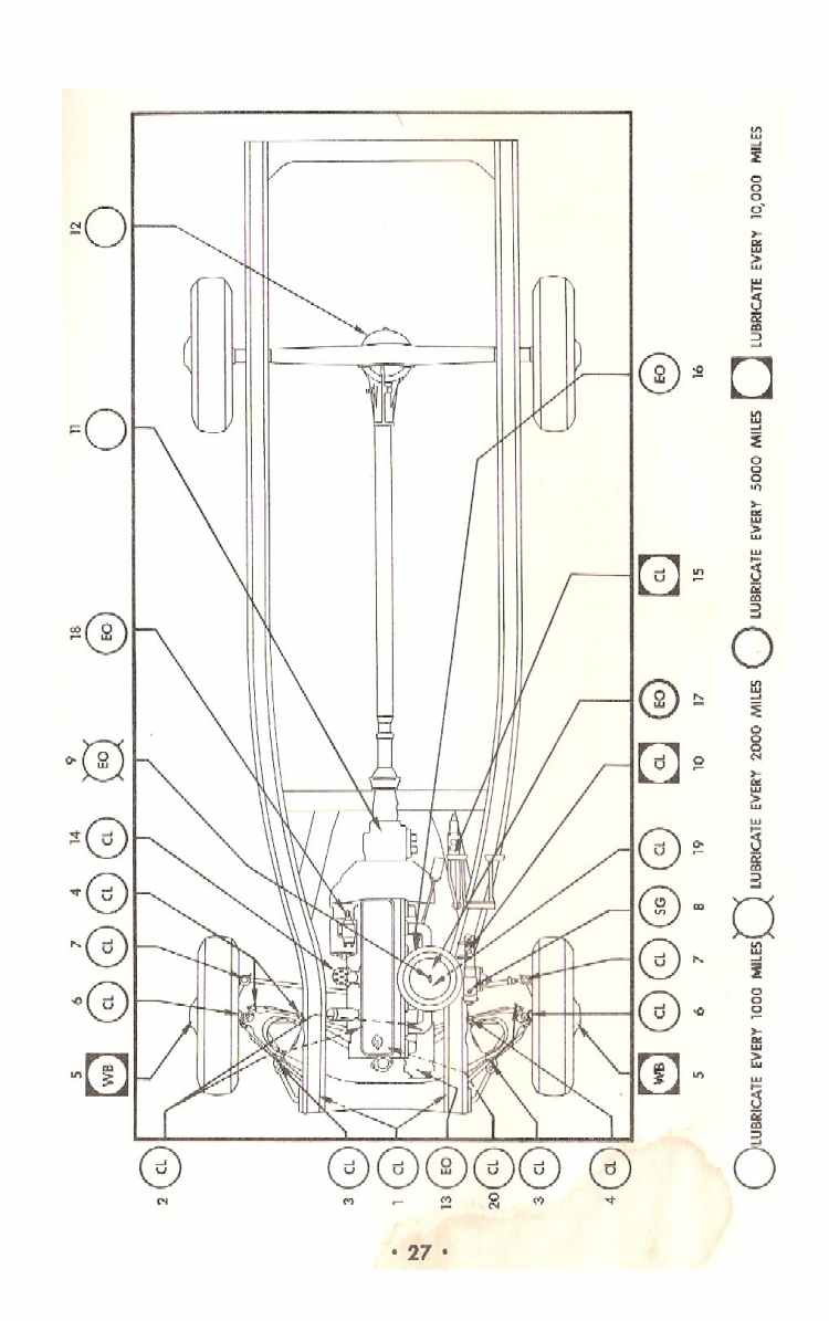 1949_Chevrolet_Manual-27