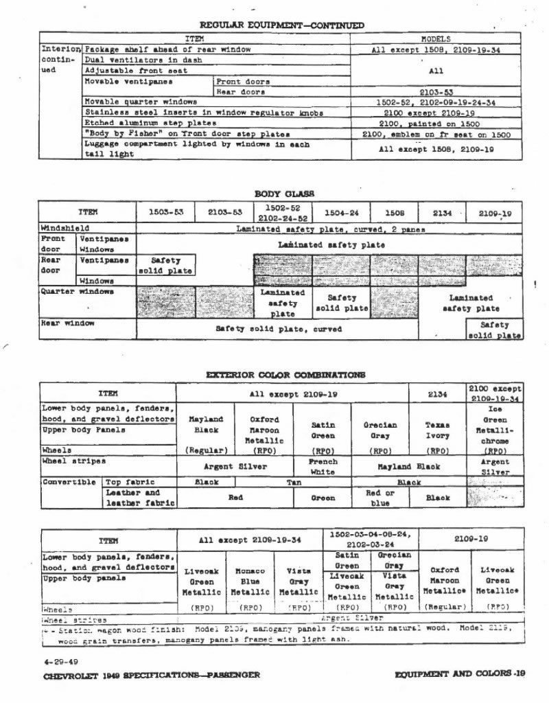 1949_Chevrolet_Specs-19