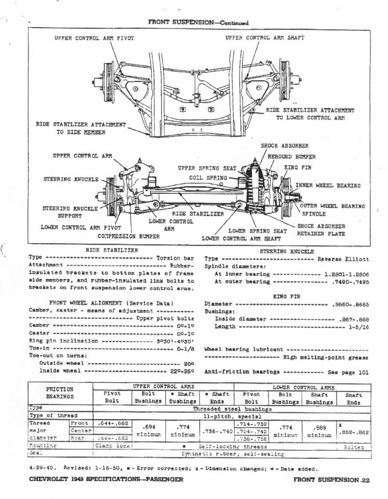 1949_Chevrolet_Specs-22