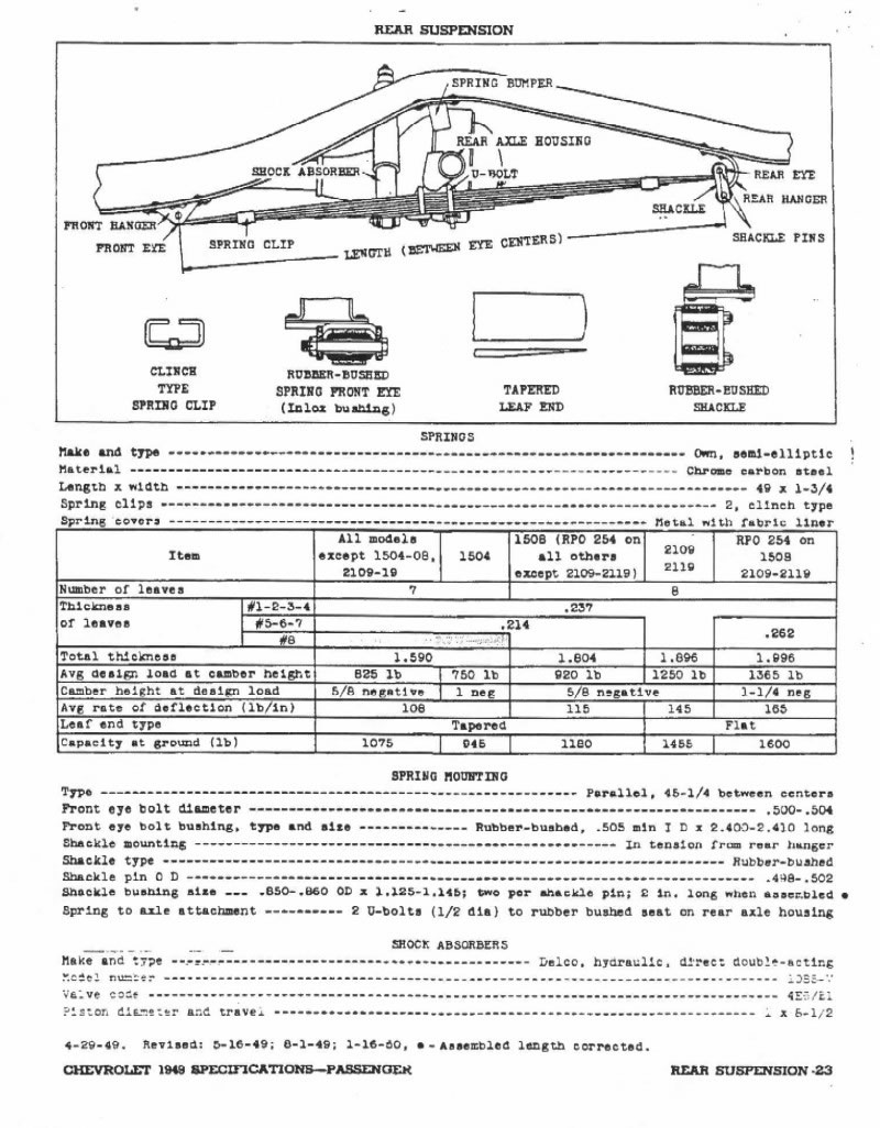 1949_Chevrolet_Specs-23