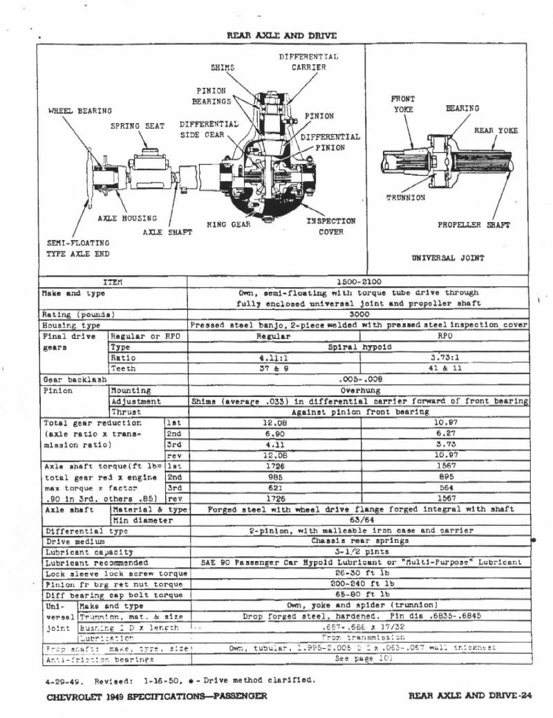 1949_Chevrolet_Specs-24