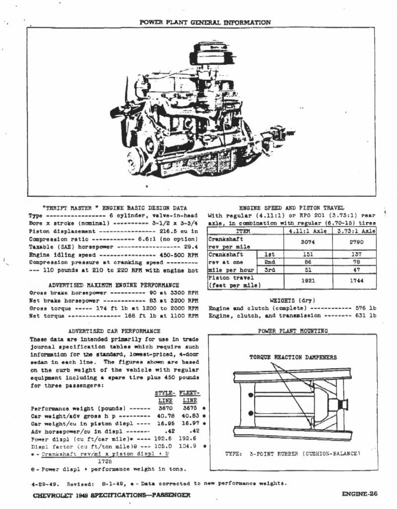 1949_Chevrolet_Specs-26