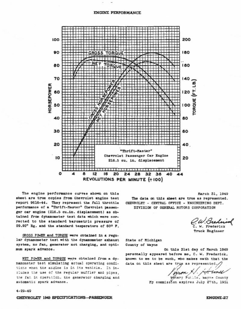 1949_Chevrolet_Specs-27