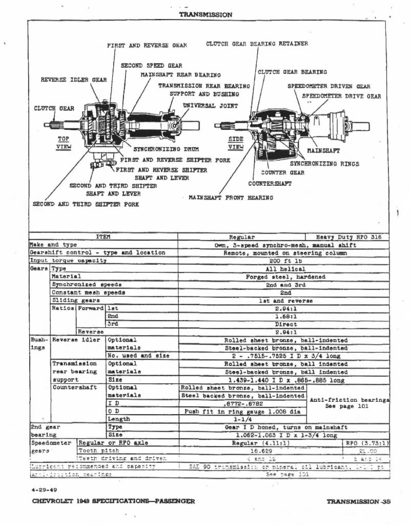 1949_Chevrolet_Specs-35