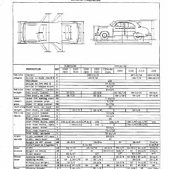 1949_Chevrolet_Specs-10