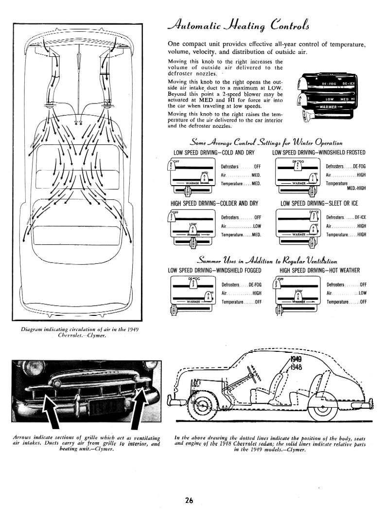 The_New_1949_Chevrolet-26