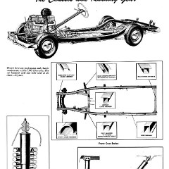 The_New_1949_Chevrolet-23