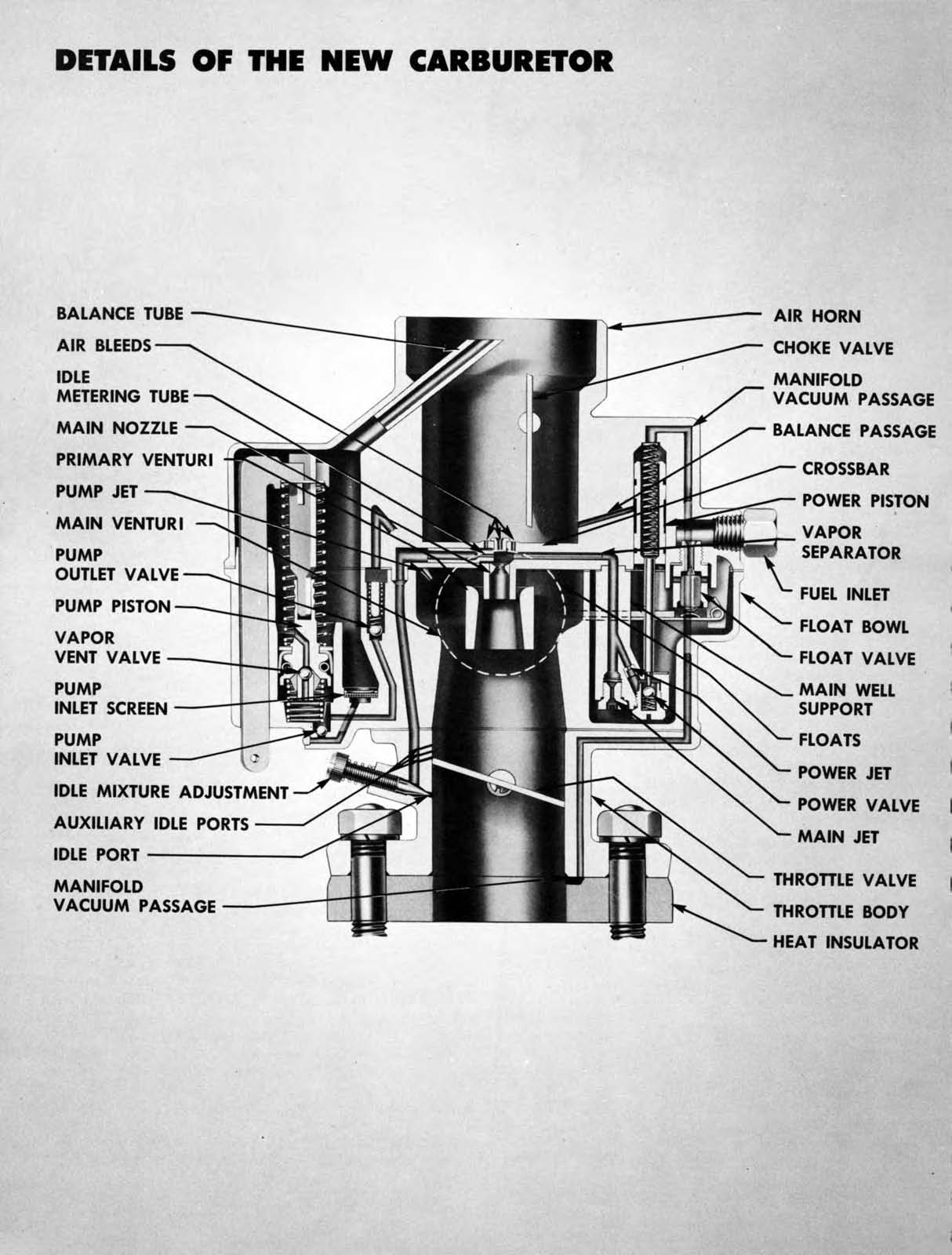 1950_Chevrolet_Engineering_Features-040