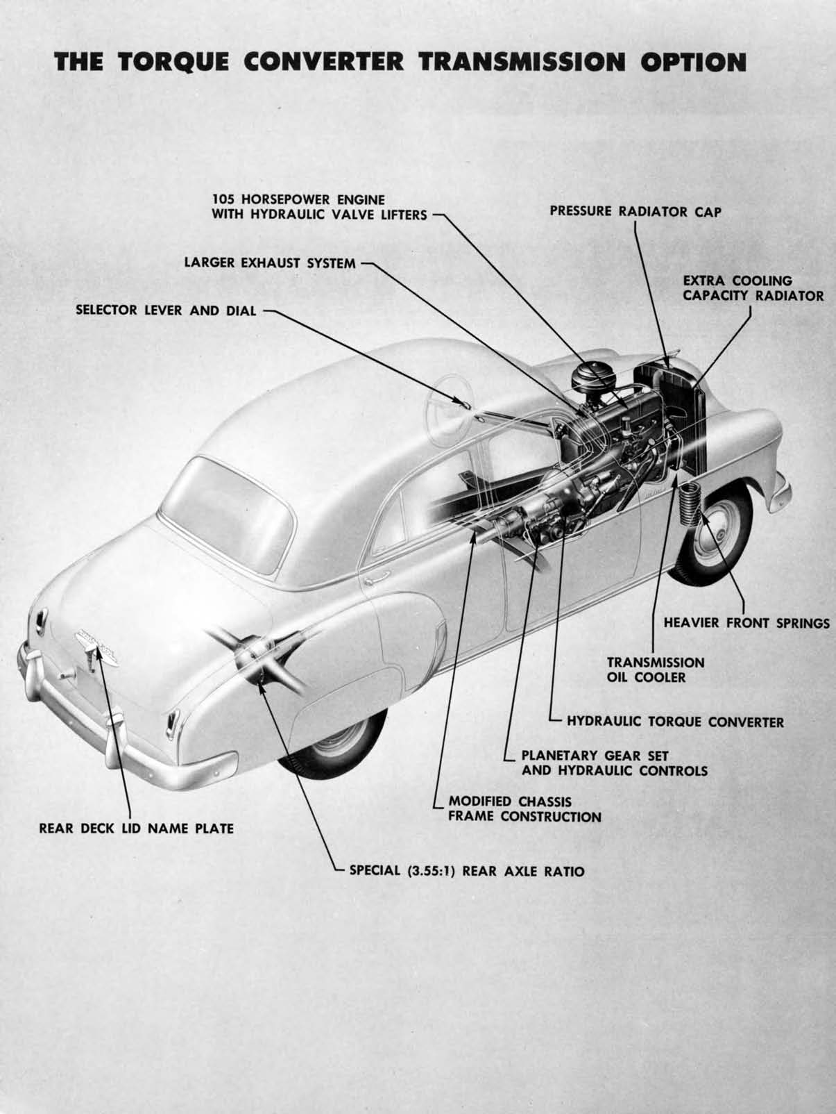 1950_Chevrolet_Engineering_Features-046