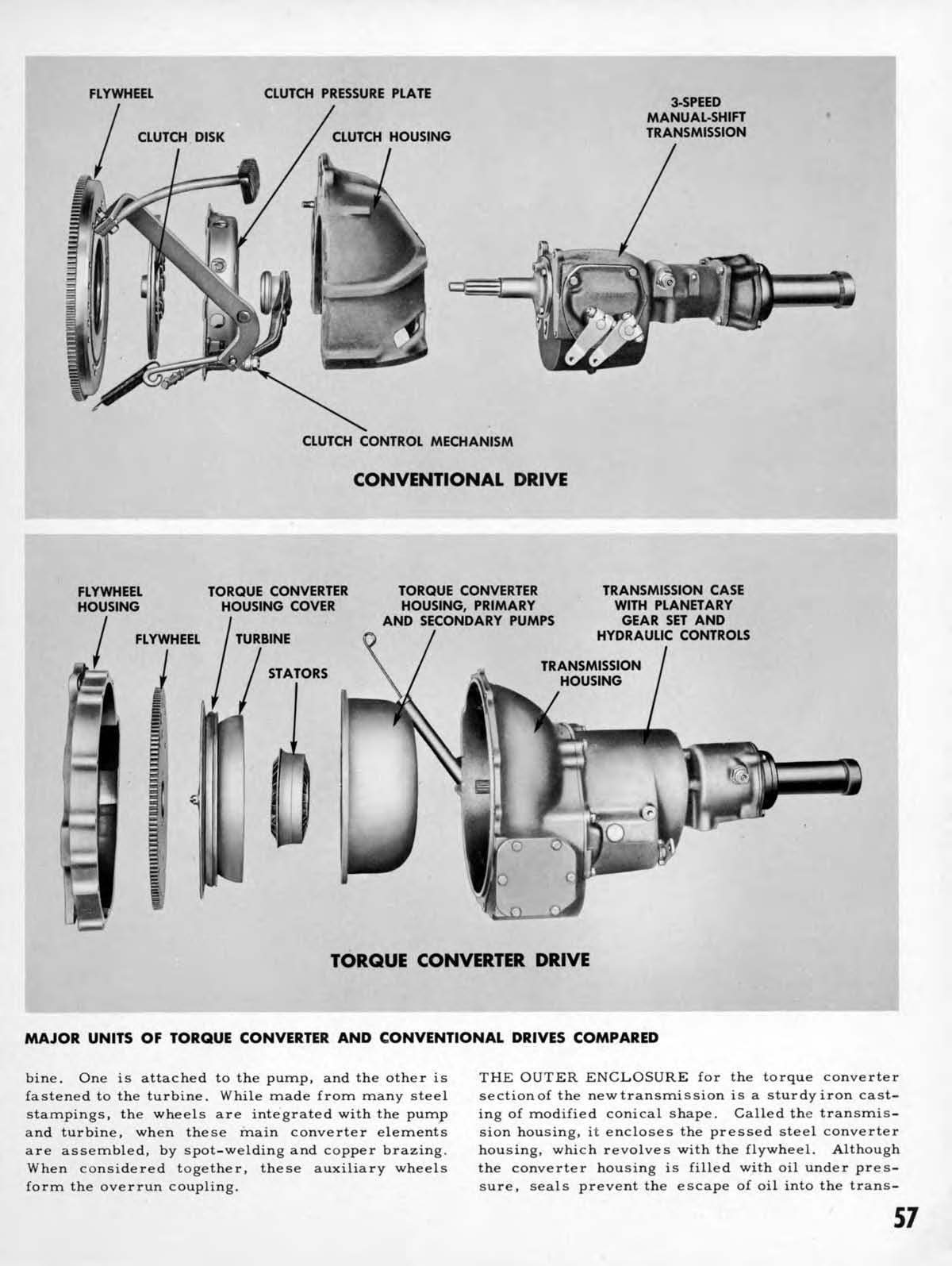 1950_Chevrolet_Engineering_Features-057