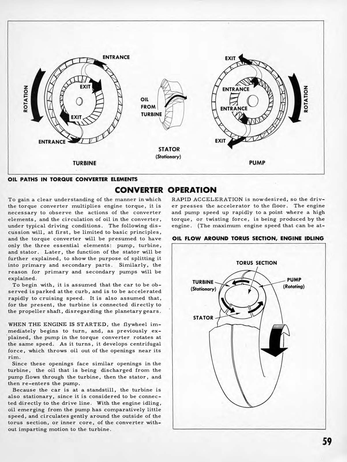 1950_Chevrolet_Engineering_Features-059