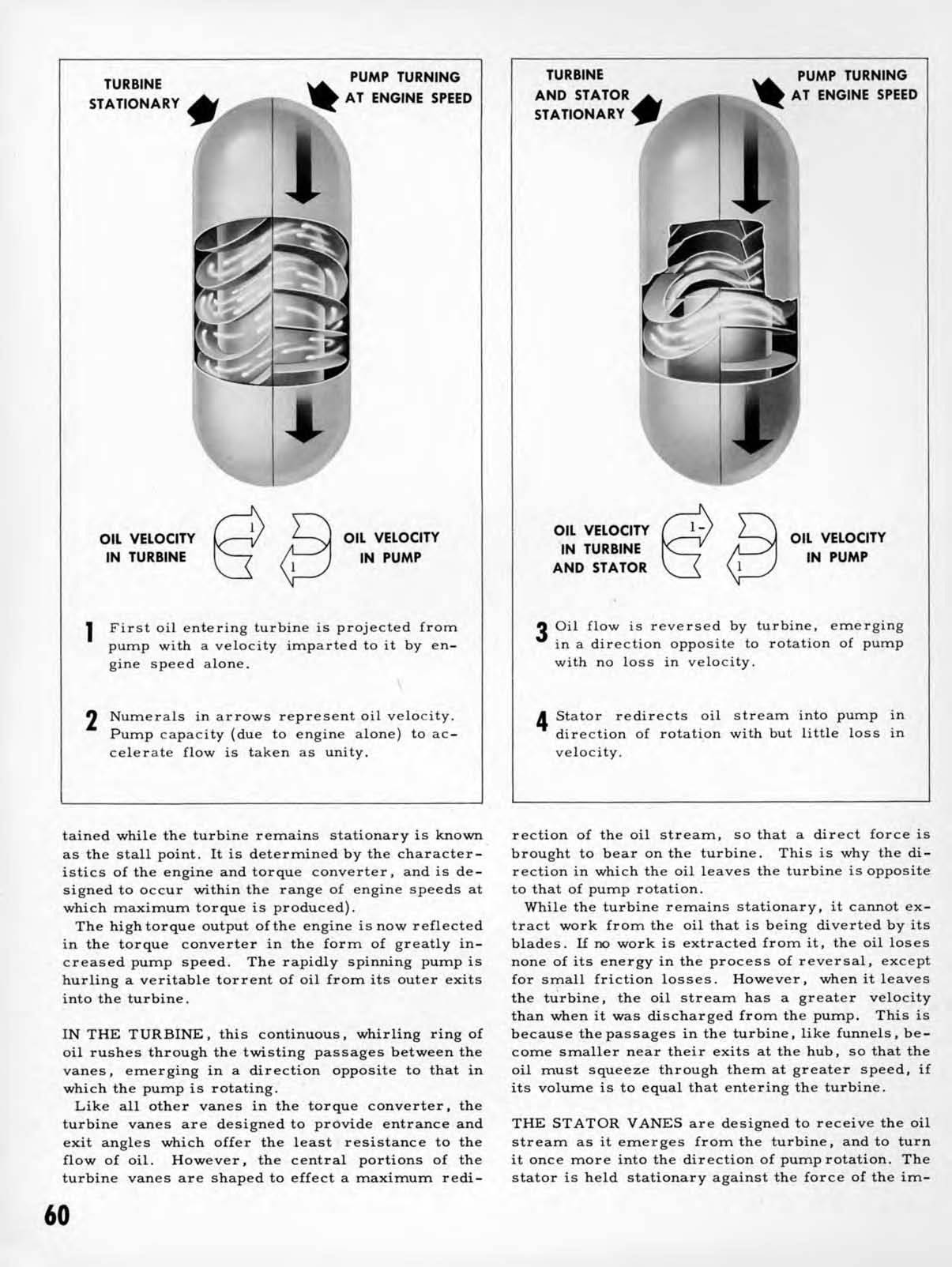 1950_Chevrolet_Engineering_Features-060