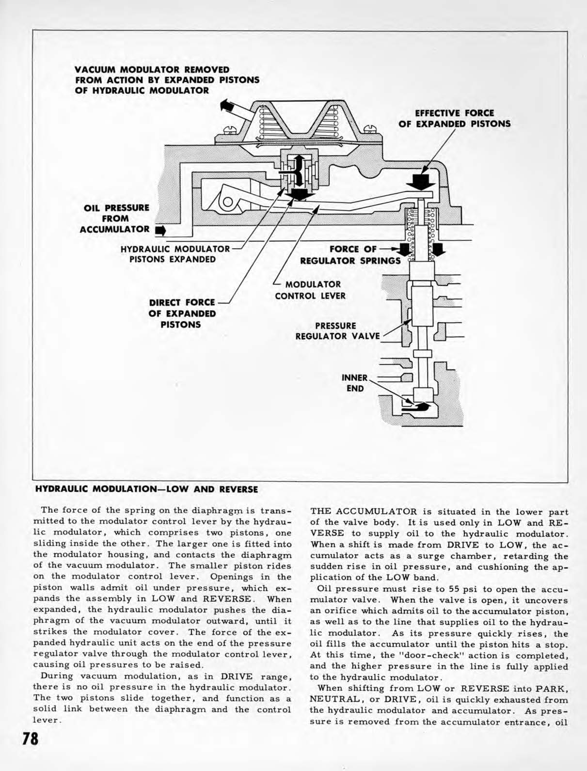 1950_Chevrolet_Engineering_Features-078