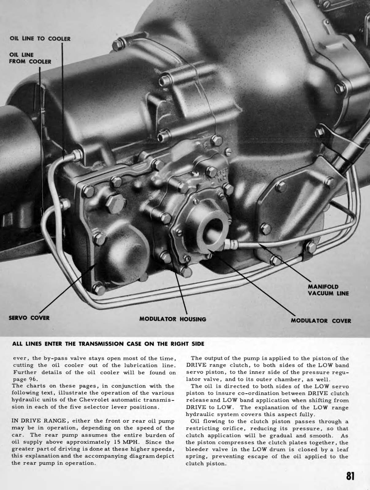 1950_Chevrolet_Engineering_Features-081