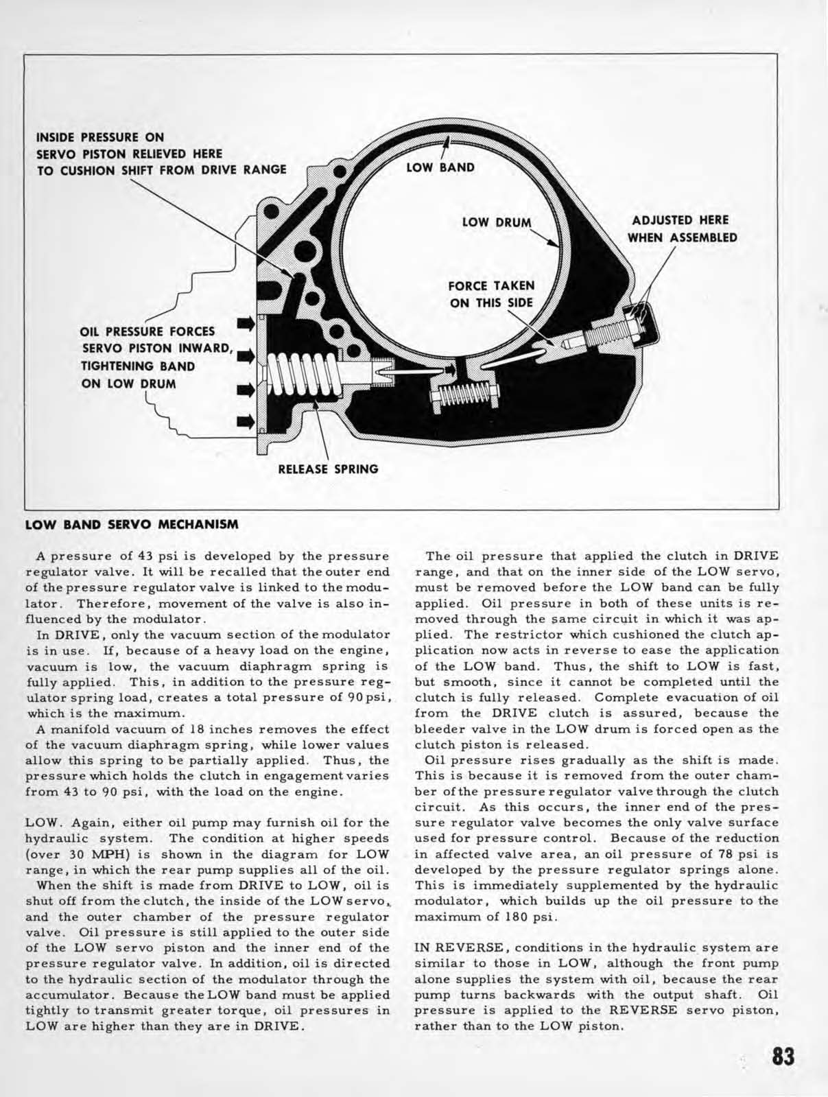 1950_Chevrolet_Engineering_Features-083