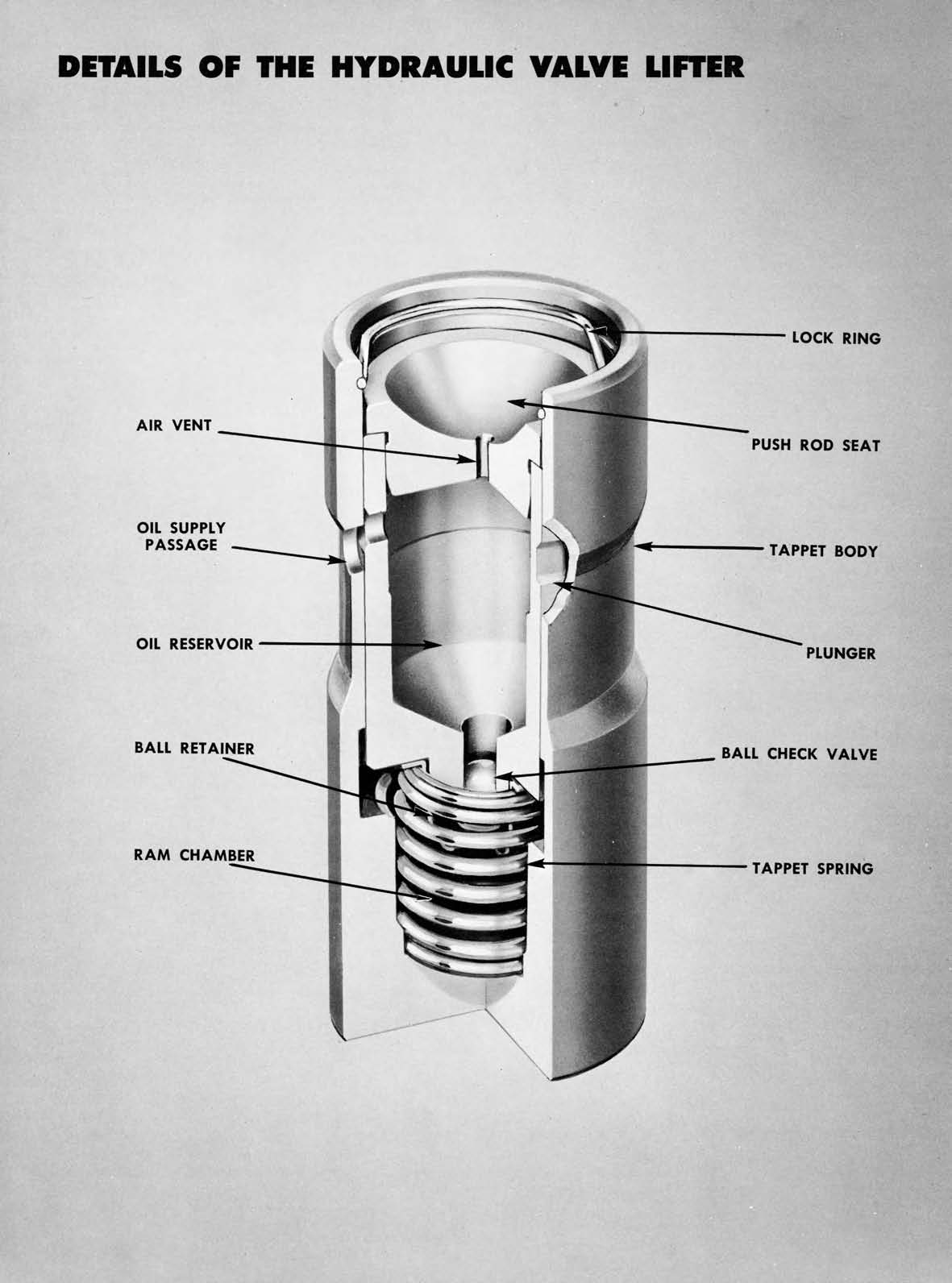 1950_Chevrolet_Engineering_Features-092