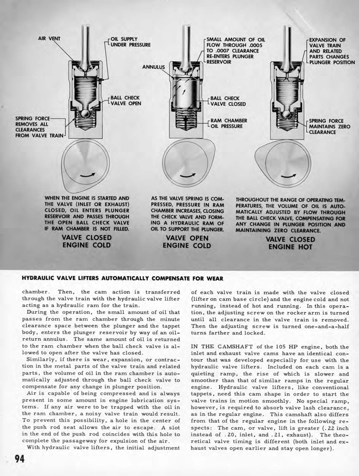 1950_Chevrolet_Engineering_Features-094