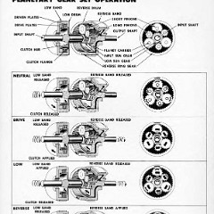 1950_Chevrolet_Engineering_Features-070