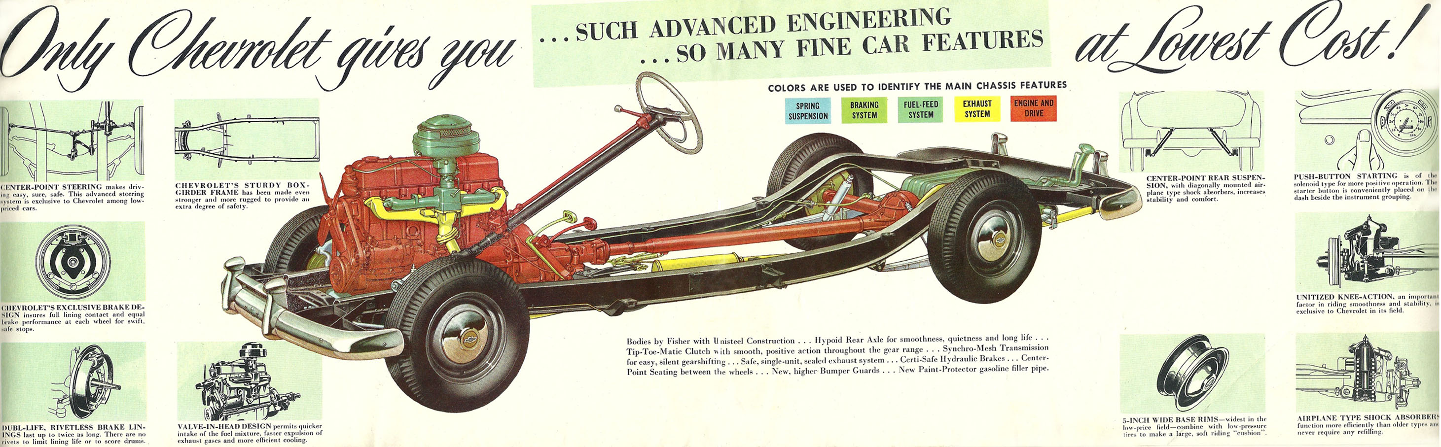 1950_Chevrolet_Foldout-04