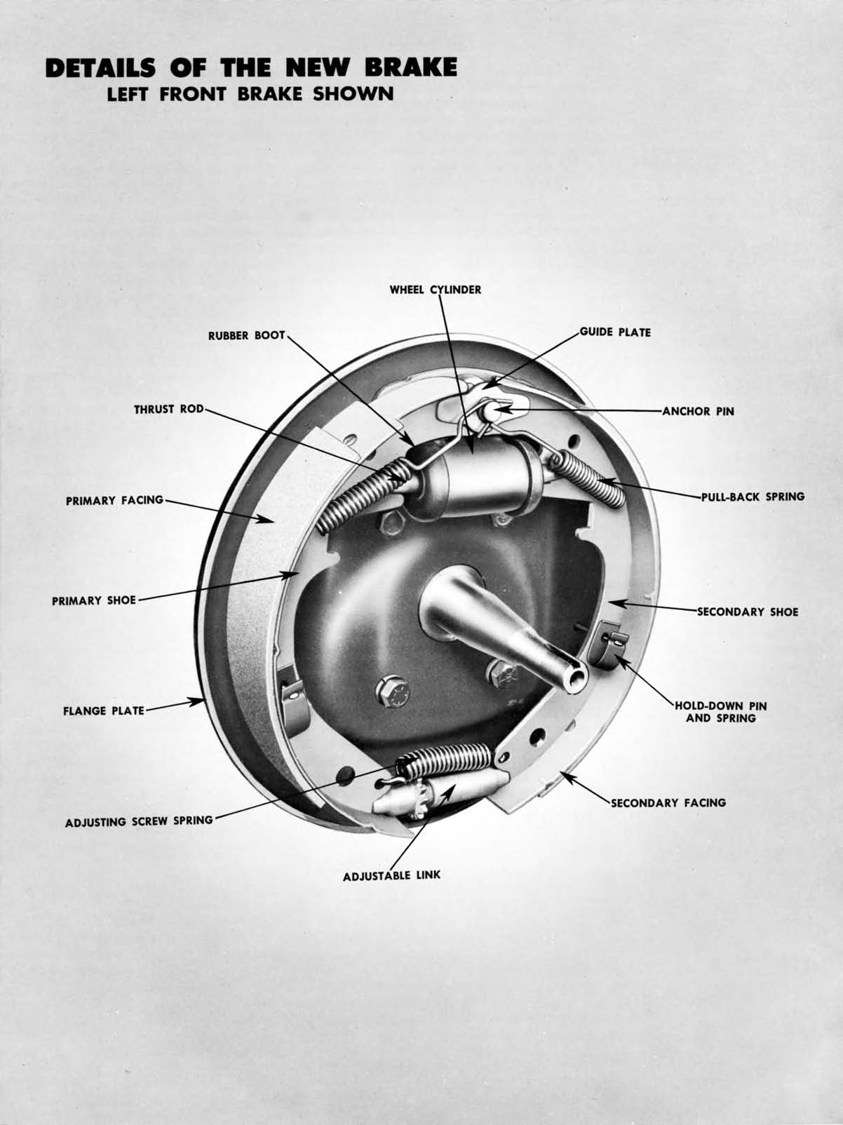 1951_Chevrolet_Engineering_Features-42