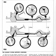 1951_Chevrolet_Engineering_Features-48