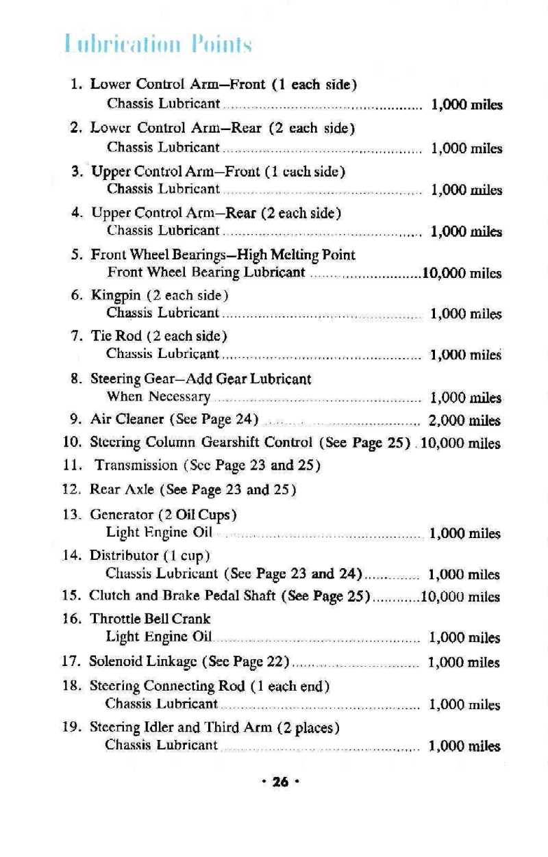 1951_Chevrolet_Manual-26