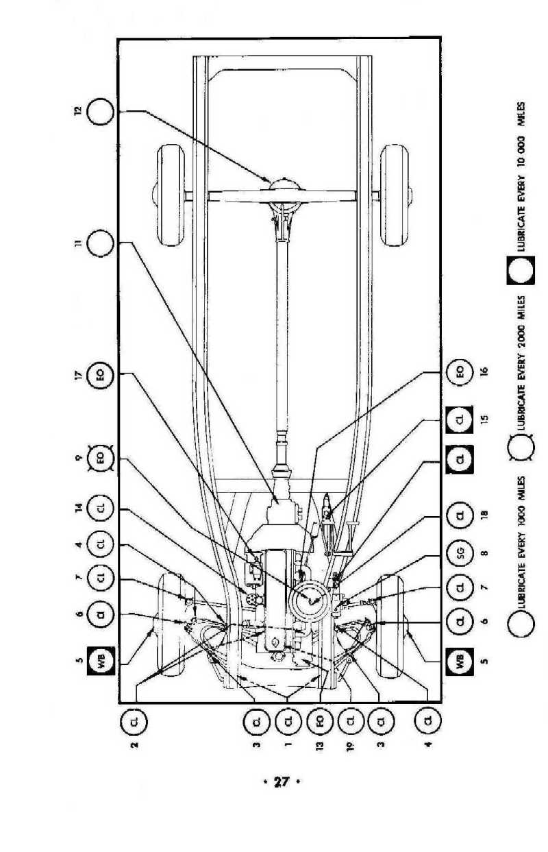 1951_Chevrolet_Manual-27