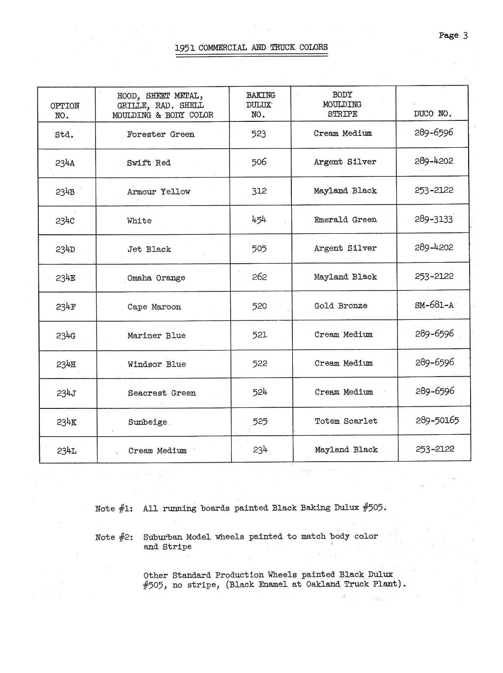 1951_Chevrolet_Production_Options-03