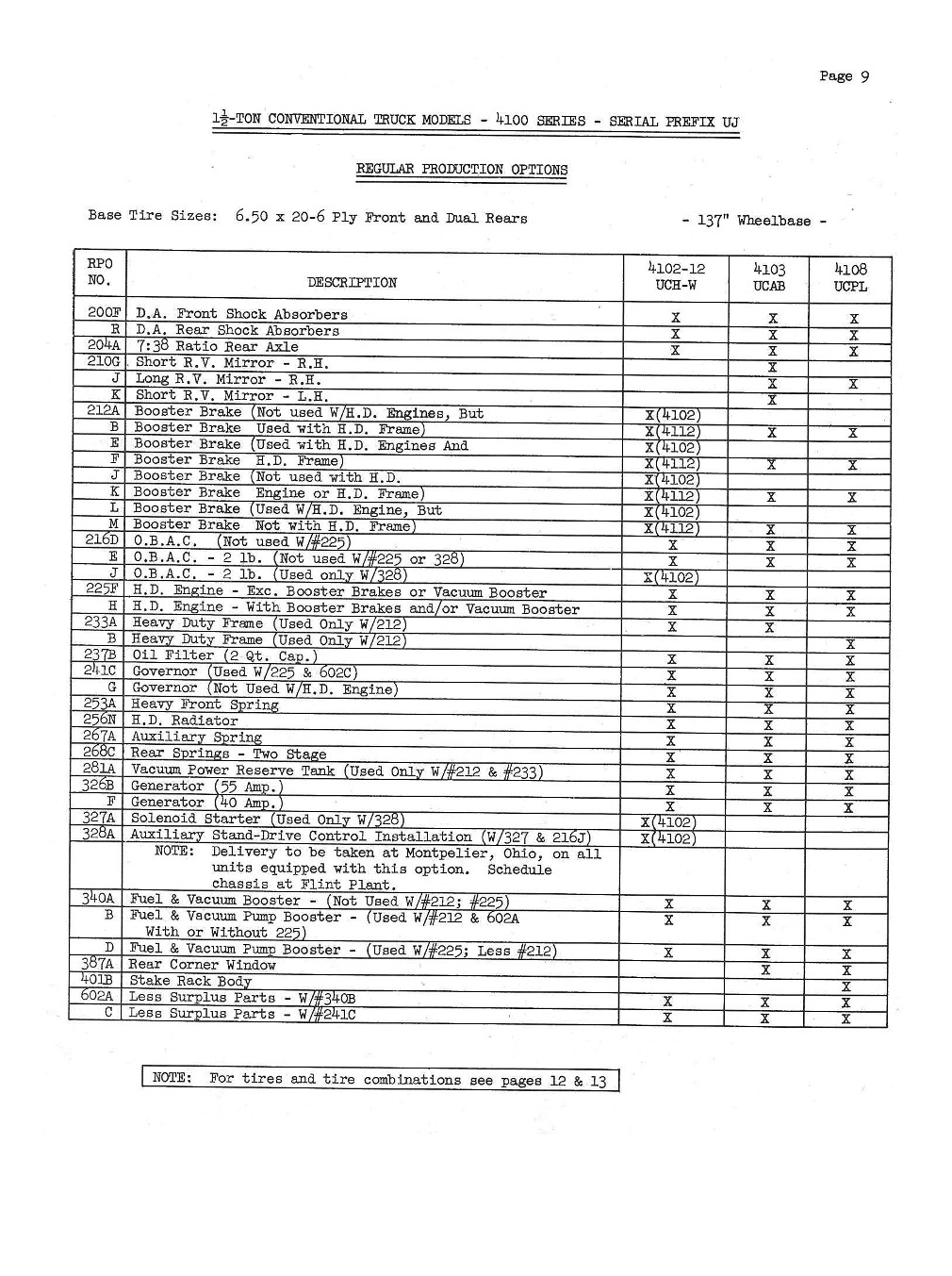 1951_Chevrolet_Production_Options-09