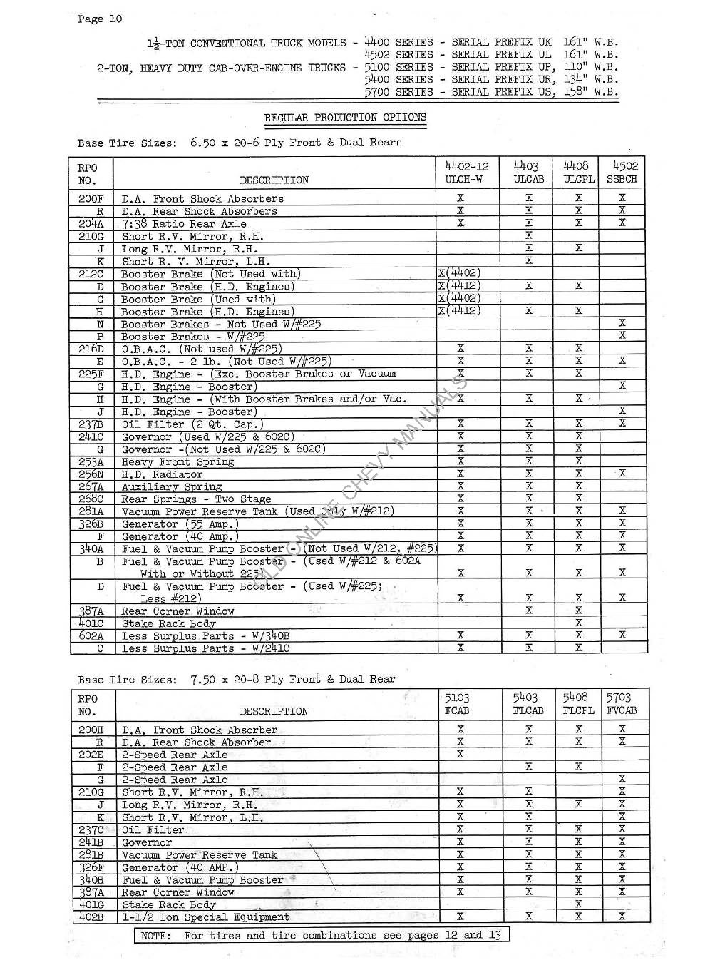 1951_Chevrolet_Production_Options-10