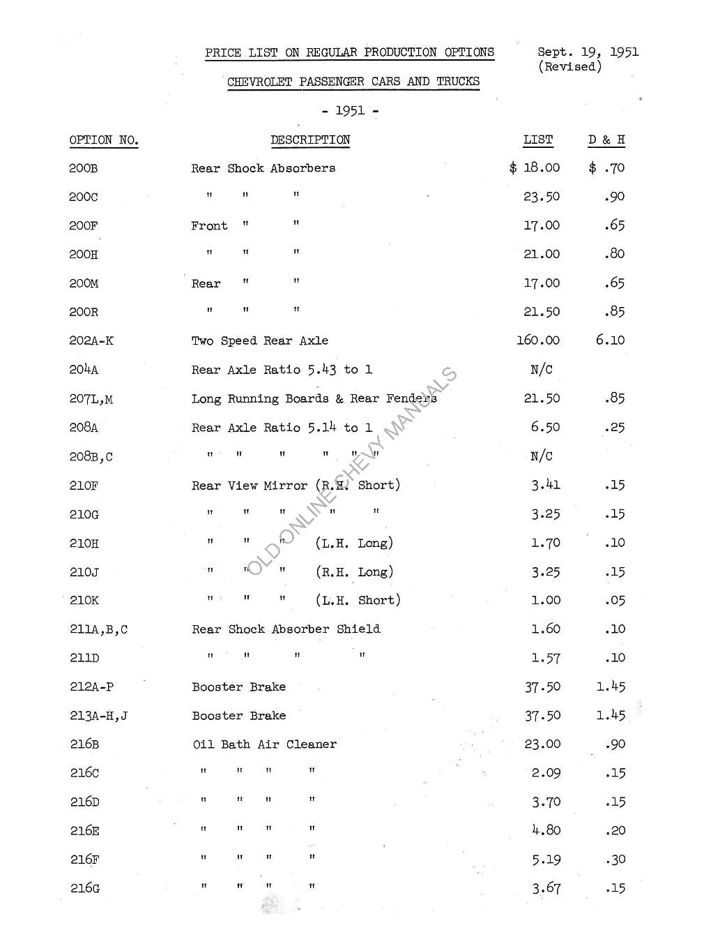 1951_Chevrolet_Production_Options-PL1