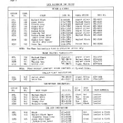 1951_Chevrolet_Production_Options-02