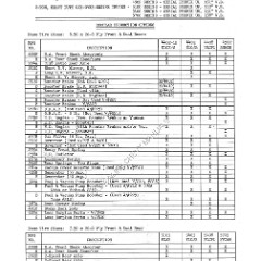 1951_Chevrolet_Production_Options-10