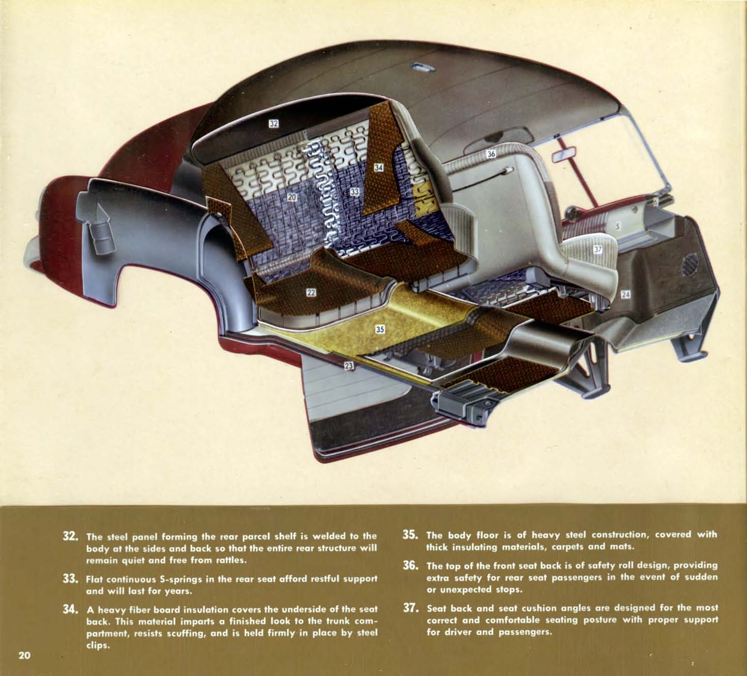 1952_Chevrolet_Engineering_Features-20