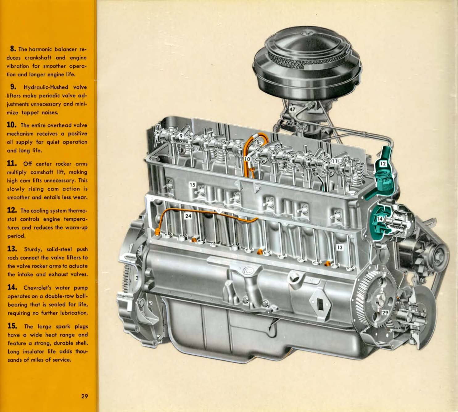 1952_Chevrolet_Engineering_Features-29