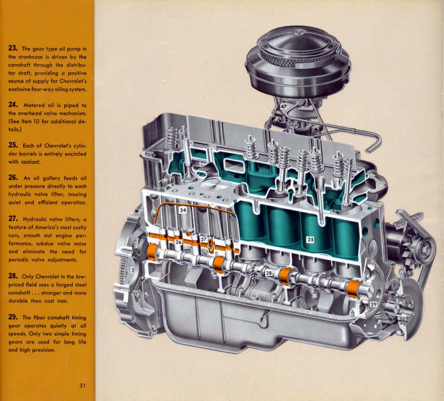 1952_Chevrolet_Engineering_Features-31