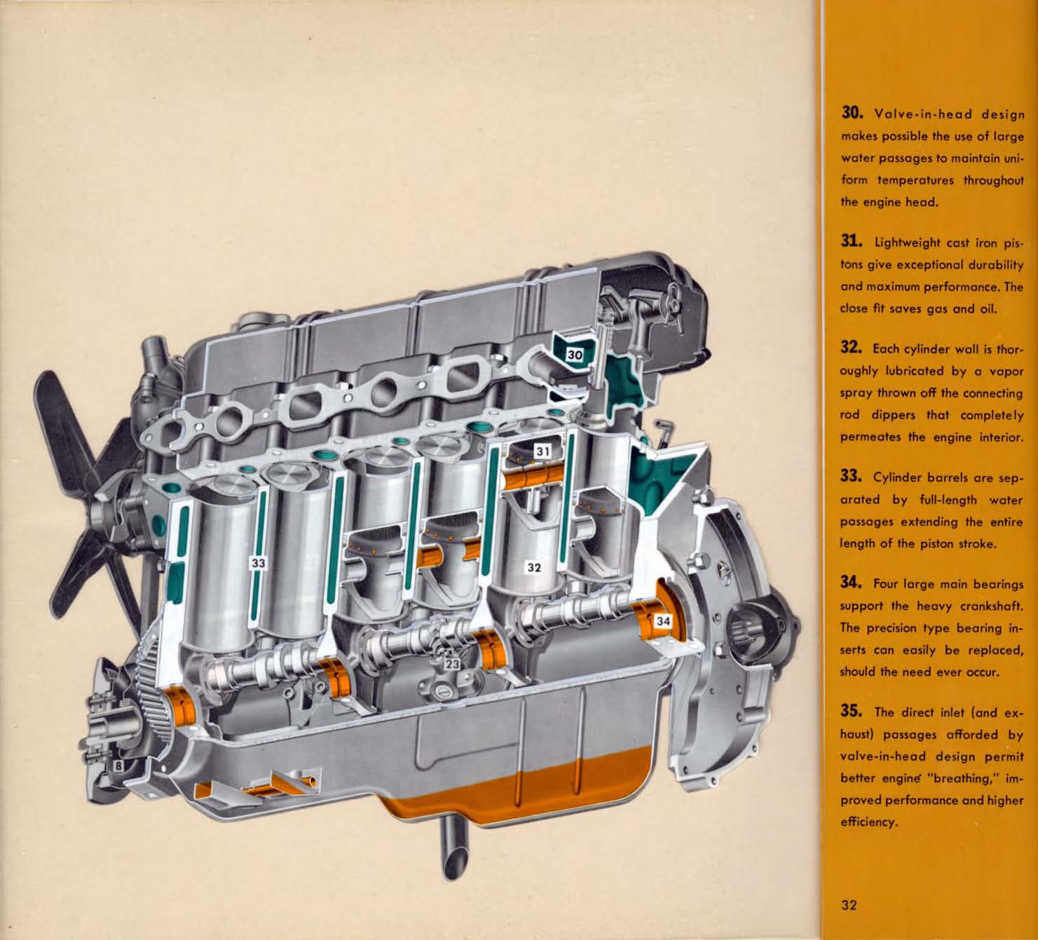 1952_Chevrolet_Engineering_Features-32