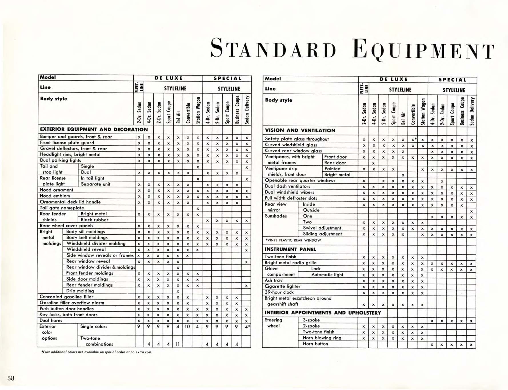 1952_Chevrolet_Engineering_Features-58