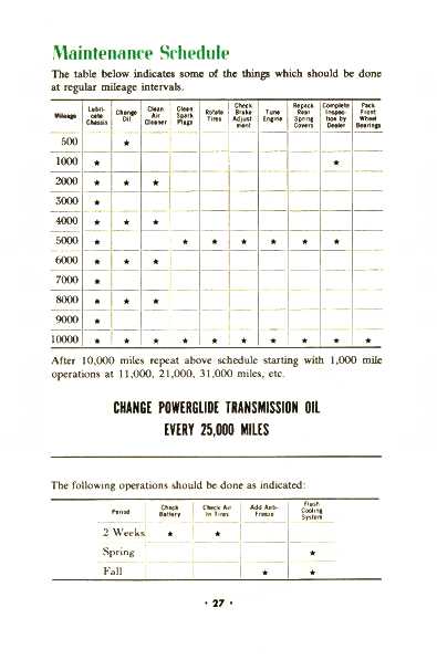 1952_Chev_Owners_Manual-27