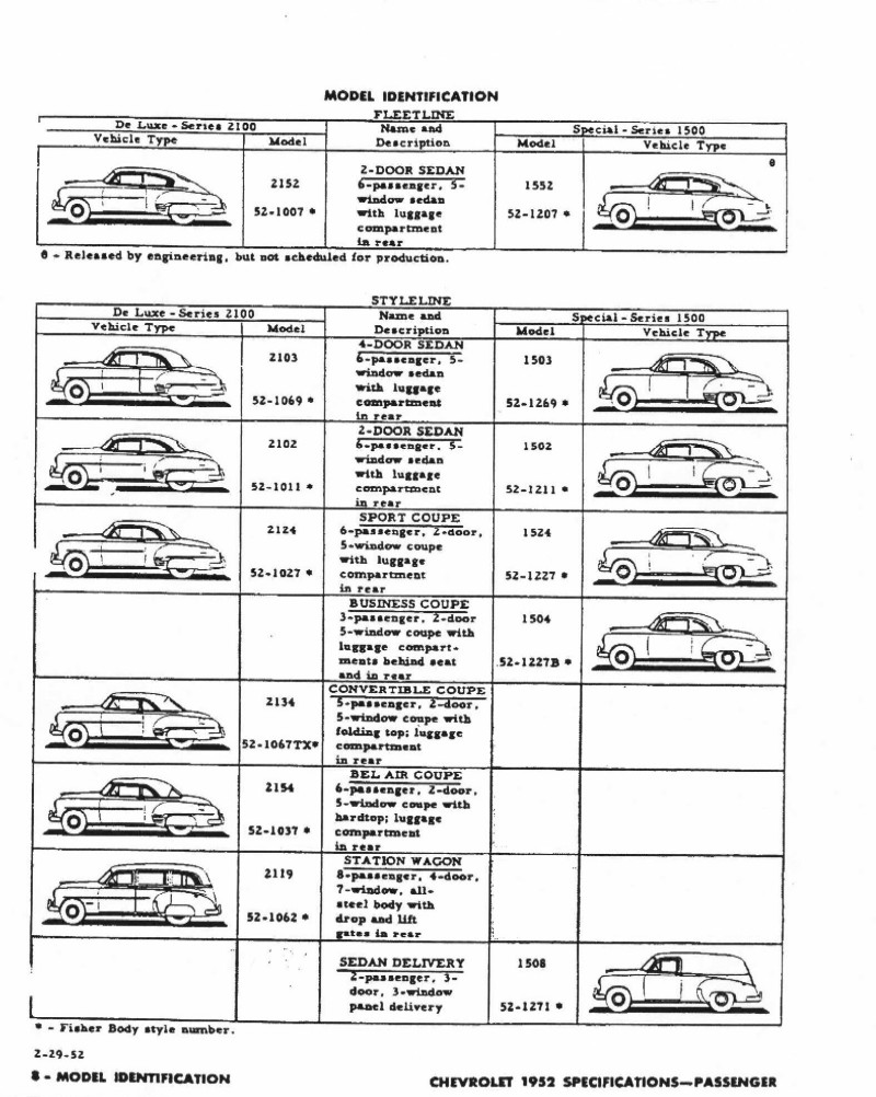 1952_Chevrolet_Specs-08