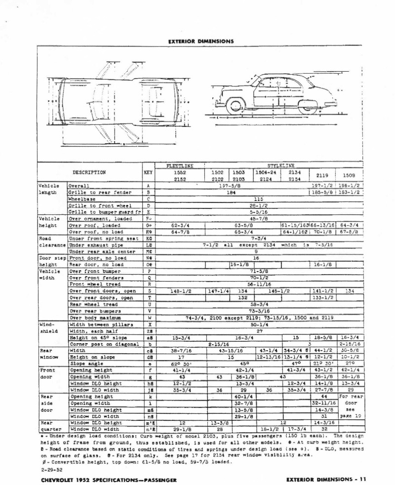 1952_Chevrolet_Specs-11