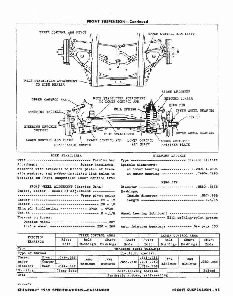 1952_Chevrolet_Specs-25