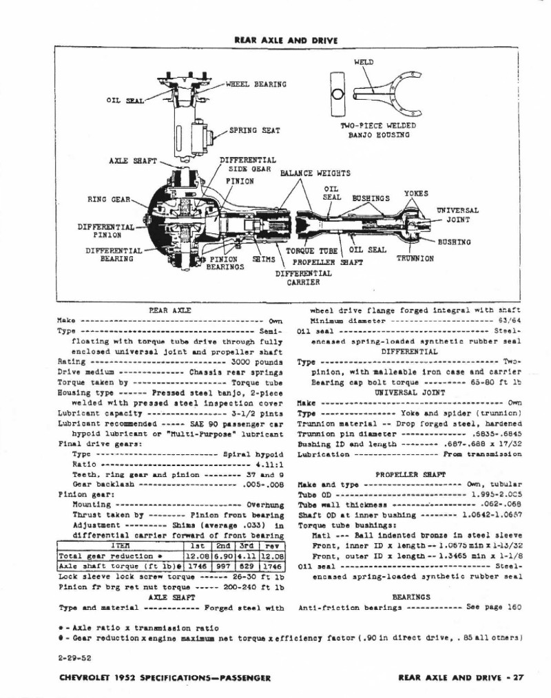 1952_Chevrolet_Specs-27