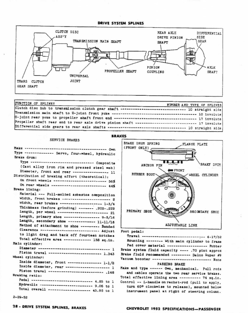 1952_Chevrolet_Specs-28