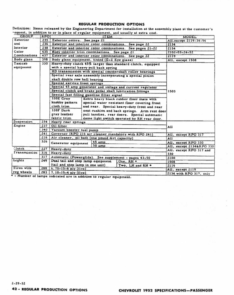 1952_Chevrolet_Specs-42